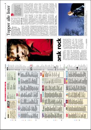 adresseavisen-20060310_000_00_00_043.pdf