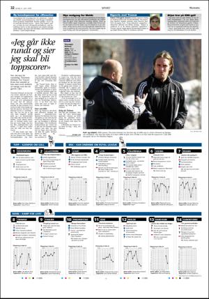 adresseavisen-20060408_000_00_00_032.pdf