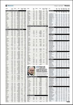 adresseavisen-20070427_000_00_00_032.pdf