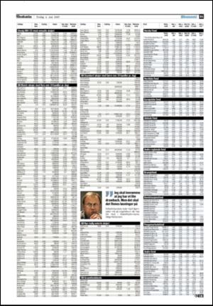 adresseavisen-20070504_000_00_00_031.pdf