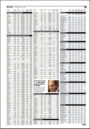 adresseavisen-20070515_000_00_00_031.pdf
