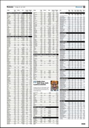 adresseavisen-20070720_000_00_00_029.pdf