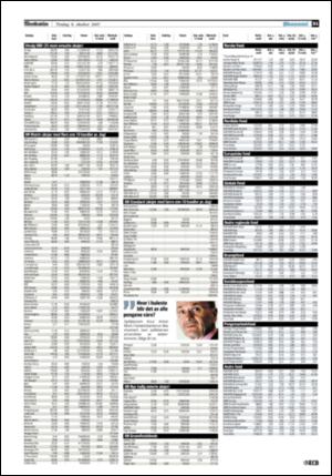 adresseavisen-20071009_000_00_00_031.pdf