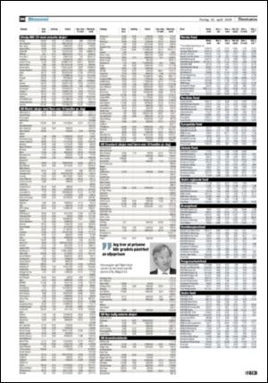 adresseavisen-20080425_000_00_00_036.pdf