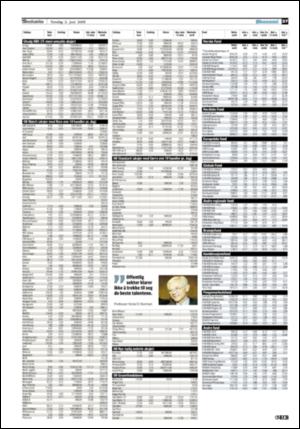 adresseavisen-20080605_000_00_00_037.pdf