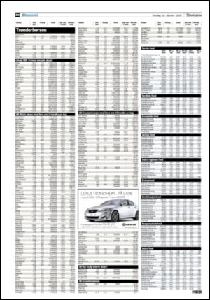 adresseavisen-20081015_000_00_00_036.pdf