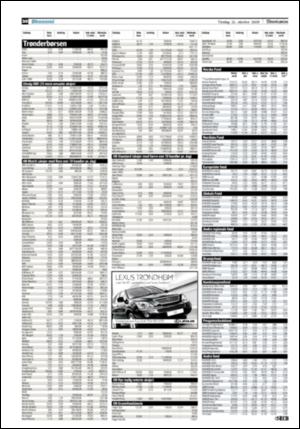 adresseavisen-20081021_000_00_00_032.pdf