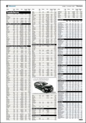 adresseavisen-20081101_000_00_00_032.pdf