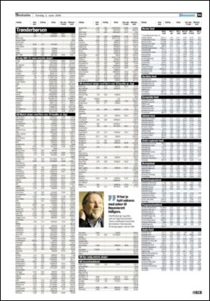 adresseavisen-20090305_000_00_00_031.pdf