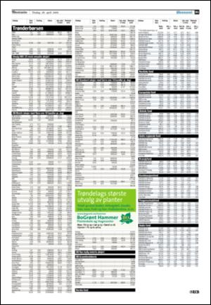 adresseavisen-20090428_000_00_00_031.pdf