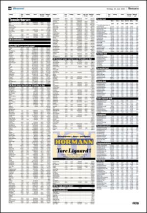 adresseavisen-20090528_000_00_00_028.pdf