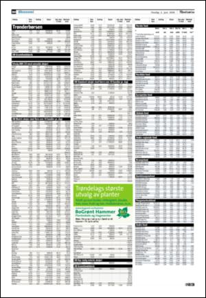 adresseavisen-20090603_000_00_00_030.pdf