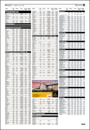 adresseavisen-20090617_000_00_00_033.pdf