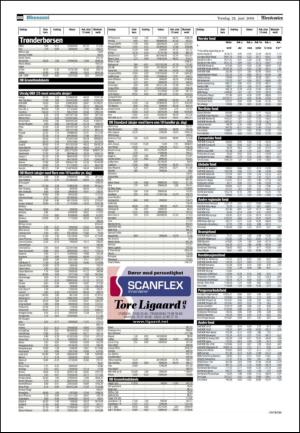 adresseavisen-20090625_000_00_00_028.pdf