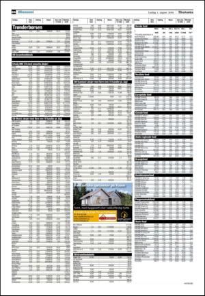 adresseavisen-20090801_000_00_00_024.pdf