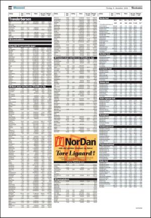adresseavisen-20091208_000_00_00_030.pdf