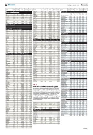 adresseavisen-20100102_000_00_00_026.pdf