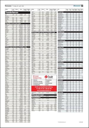 adresseavisen-20100430_000_00_00_027.pdf
