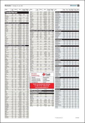 adresseavisen-20100527_000_00_00_041.pdf