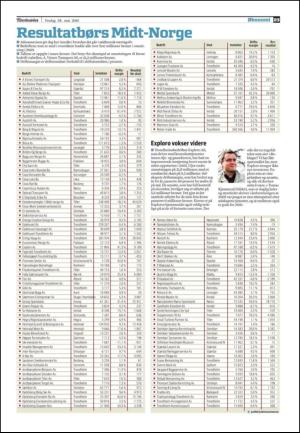 adresseavisen-20100528_000_00_00_023.pdf