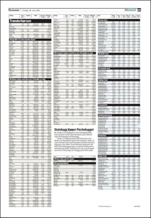 adresseavisen-20100528_000_00_00_025.pdf