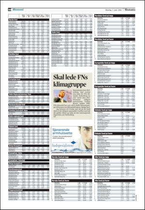 adresseavisen-20100607_000_00_00_030.pdf