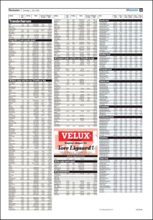adresseavisen-20100701_000_00_00_031.pdf