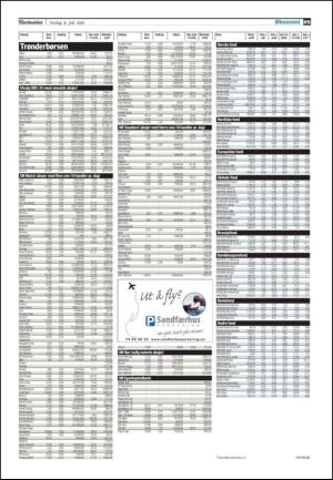adresseavisen-20100709_000_00_00_025.pdf