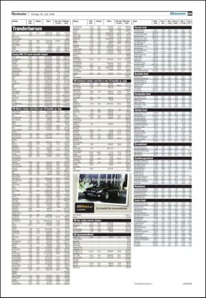 adresseavisen-20100720_000_00_00_025.pdf