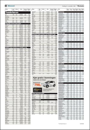 adresseavisen-20101110_000_00_00_030.pdf