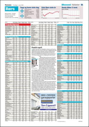 adresseavisen-20130502_000_00_00_031.pdf