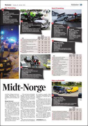 adresseavisen-20131016_000_00_00_013.pdf