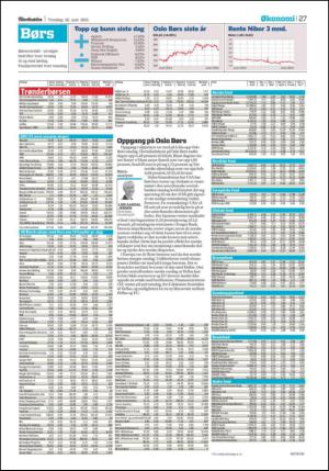 adresseavisen-20150618_000_00_00_027.pdf