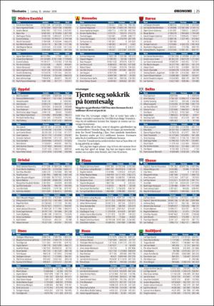 adresseavisen-20161015_000_00_00_025.pdf