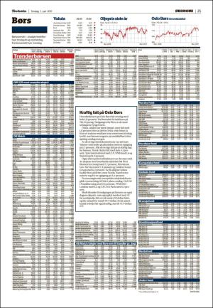 adresseavisen-20170601_000_00_00_025.pdf
