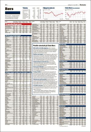 adresseavisen-20190525_000_00_00_028.pdf