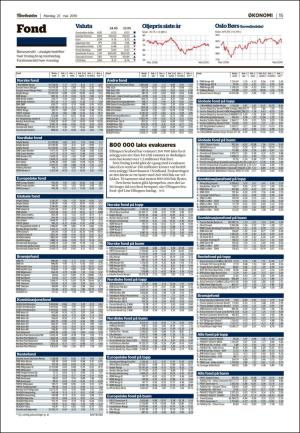 adresseavisen-20190527_000_00_00_015.pdf
