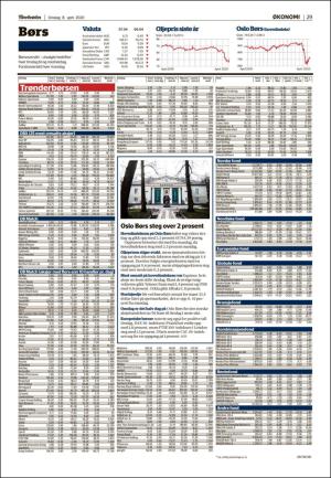 adresseavisen-20200408_000_00_00_029.pdf