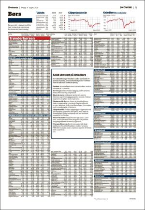 adresseavisen-20200804_000_00_00_015.pdf