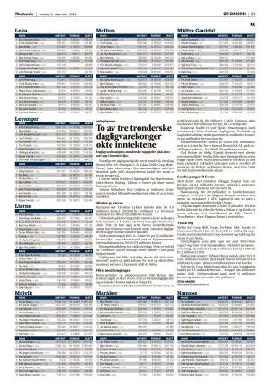 adresseavisen-20221208_000_00_00_021.pdf