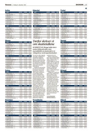 adresseavisen-20221208_000_00_00_023.pdf