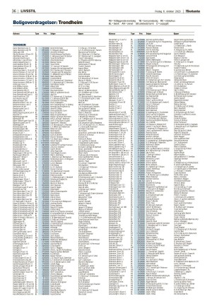 adresseavisen-20231006_000_00_00_036.pdf