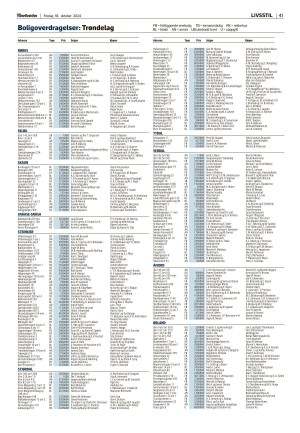 adresseavisen-20241018_000_00_00_041.pdf