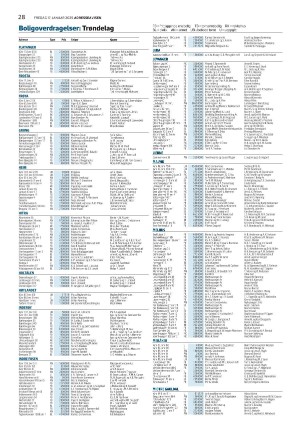 adresseavisen-20250117_000_00_00_028.pdf