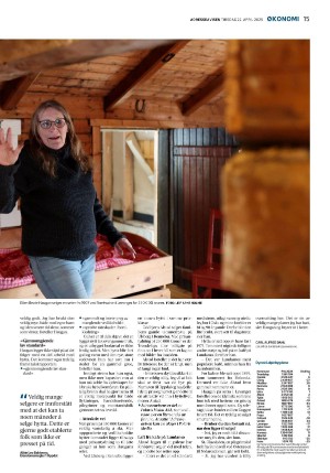 adresseavisen-20250422_000_00_00_015.pdf