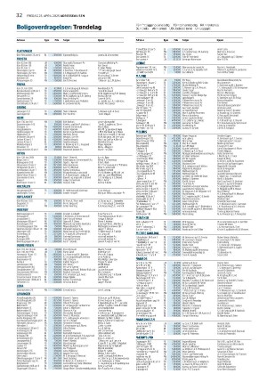 adresseavisen-20250425_000_00_00_032.pdf