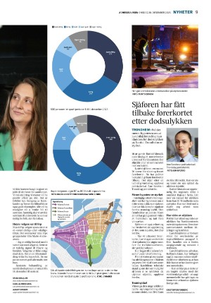 adresseavisen-20251210_000_00_00_009.pdf