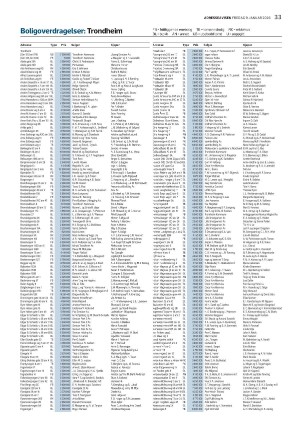 adresseavisen-20260109_000_00_00_033.pdf