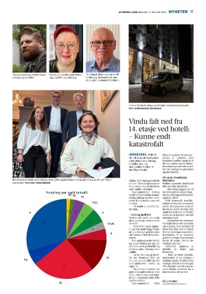 adresseavisen-20260112_000_00_00_011.pdf