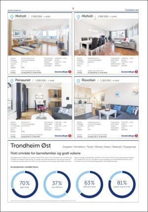 adresseavisen_bilag-20160206_000_00_00_009.pdf
